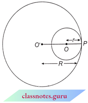 Area Related To Circles Two Circles Touch Internally