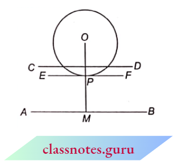 Circle A Circle And Two Lines Parallel To A Given Line