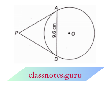 Circle In The Adjoining Figure, AB Is a Chord Of Length