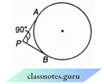 Circle The Two Tangents Are Drawn From A Point Are Equal Length