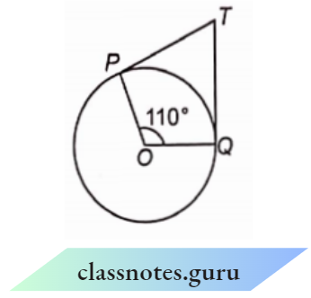 Circle The Two Tangents To A Circle With The Centre