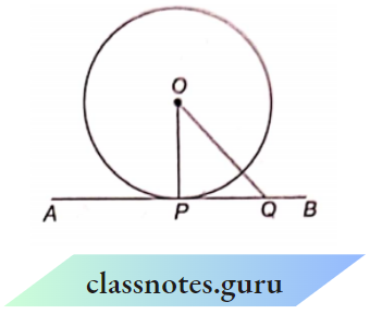 Circles A Line Drawn Through The End Of A Radius And Perpendicular