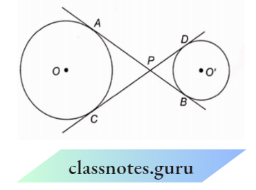 Circles In Adjoining Common Tangents Of Two Circles Intersect
