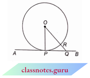Circles The Tangent At Any Point Of A Circle Is Perpendicular To The Radius