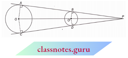 Circles The Tangents From A External Point To The Circle With Centre