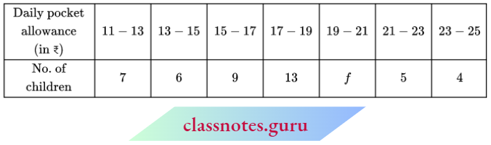 Class 10 Maths Chapter 14 Statistics Daily Pocket Allowance Of Children Of A Location