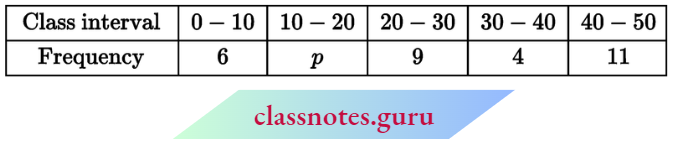Class 10 Maths Chapter 14 Statistics Mean Value Of p