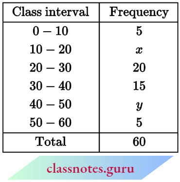 Class 10 Maths Chapter 14 Statistics The Value Of X And Y