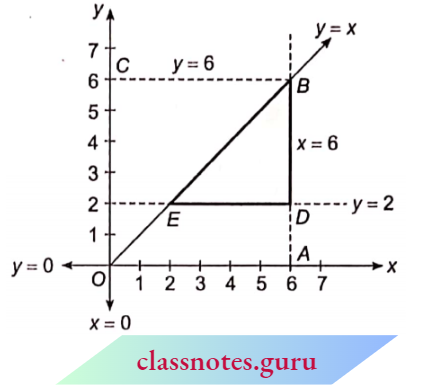 Class 10 Maths Chapter 15 Probability A Square Dart Board Is Placed In First Quadrant