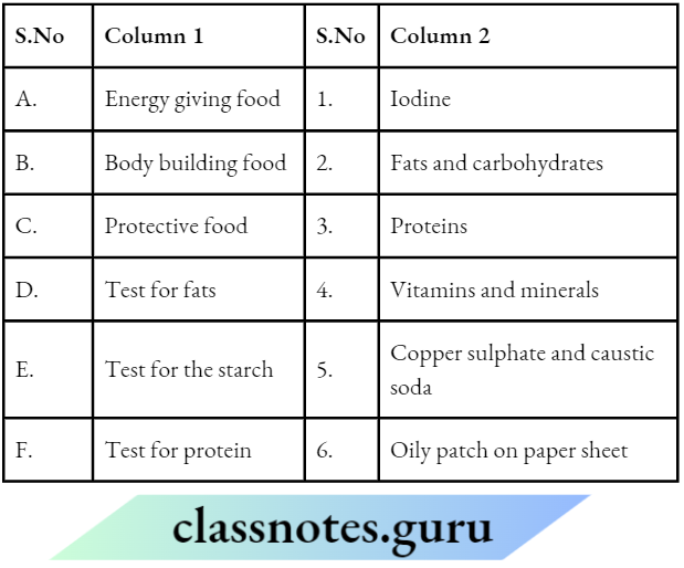Class 6 Science Chapter 1 Components Of Food Match the Column 1 With Column 2