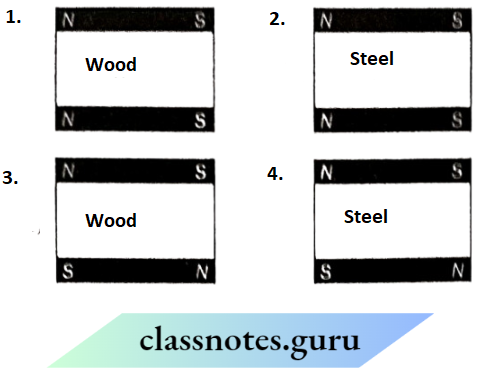 Class 6 Science Chapter 10 Fun With Magnets Which Of These Arrangements Is Best For Storling A pair Of Bar Magnets