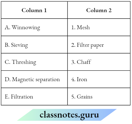 Class 6 Science Chapter 3 Separation Of Substances Match The Column 1 And Column 2.