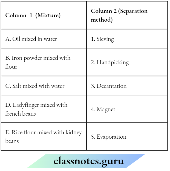 Class 6 Science Chapter 3 Separation Of Substances Match The Column 1 And Column 2