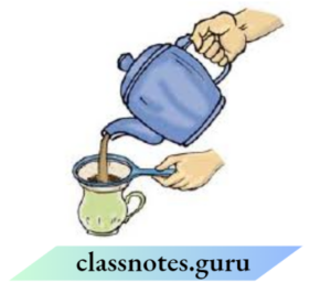 NCERT Class 6 Science Chapter 3 Separation Of Substances Multiple ...