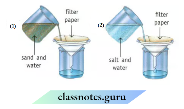 Class 6 Science Chapter 3 Separation Of Substances Two beakers A And B