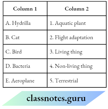 Class 6 Science Chapter 6 The Living Organisms Match The columns.2