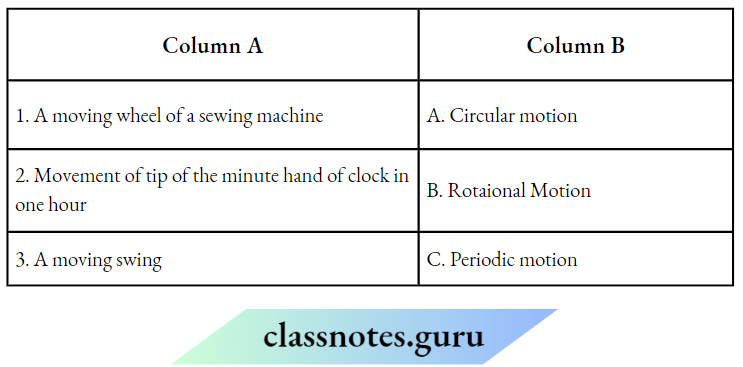 Class 6 Science Chapter 7 Motion And Measurement Of Distances Match The Columns