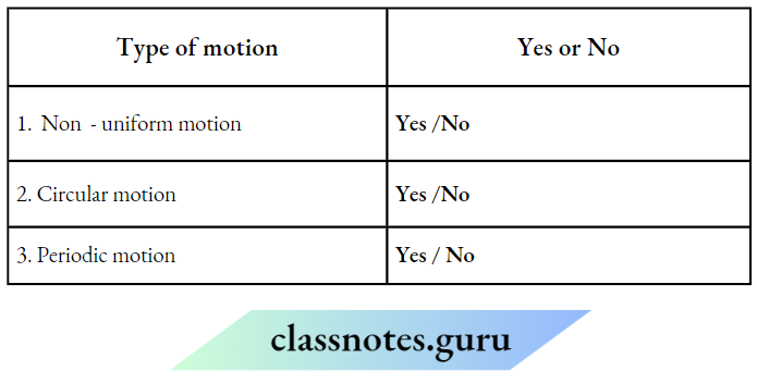 Class 6 Science Chapter 7 Motion And Measurement Of Distances Types Of Motion Yes Or No