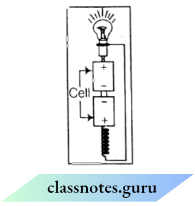 Class 6 Science Chapter 9 Electricity And Circuits Complete The Circuit