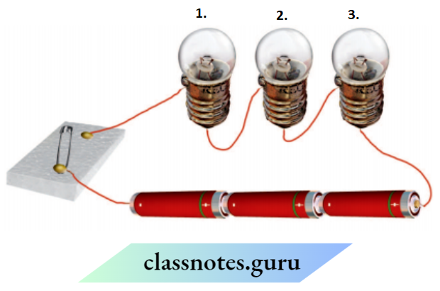Class 6 Science Chapter 9 Electricity And Circuits In The Circuit Shown In Figure When The Switch