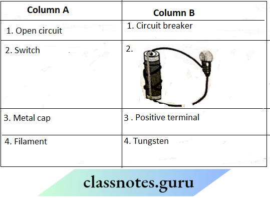 Class 6 Science Chapter 9 Electricity And Circuits Match The Column 2