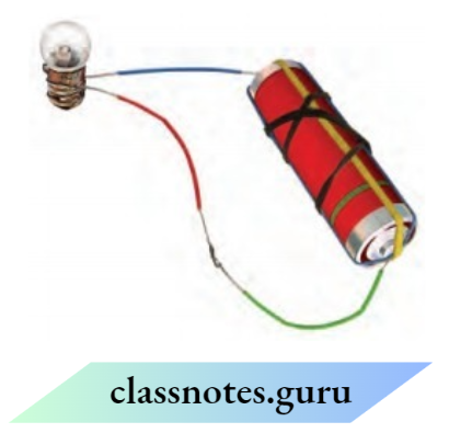 Class 6 Science Chapter 9 Electricity And Circuits Would The Bulb Glow In The Circuit As Shown