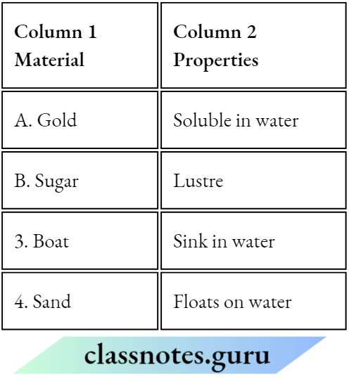 Class 6 Science Sorting Materials Into Groups Match The Following Columns