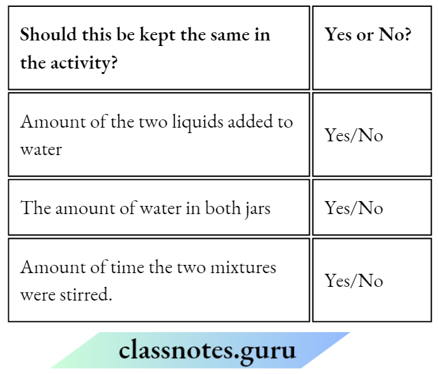 Class 6 Science Sorting Materials Into Groups Should This Be Kept The Same In The Activity