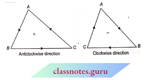 Co Ordinate Geometry Collinear Points In Anticlockwise And Clockwise Direction