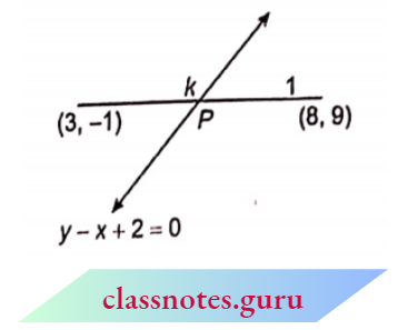 Co Ordinate Geometry Ratio Of The Line Divides The Line Segment Joining The Points