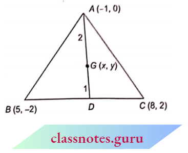 Co Ordinate Geometry The Centroid Of The Triangle Of The Vertices