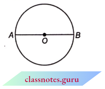 Co Ordinate Geometry The Coordinates Of The Points Divide The Line segment Joining Into Four Equal Parts