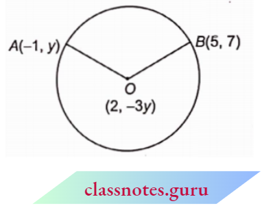 Co Ordinate Geometry The Radius Of The Circle By Using The Value Y