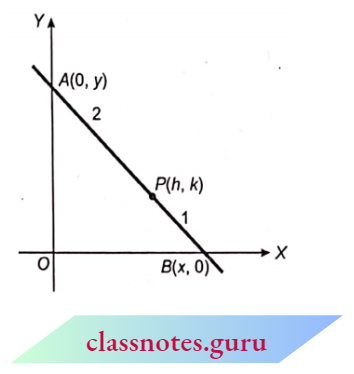 Co Ordinate Geometry The area Of The Triangle Formed By The Line Segment And The Axes