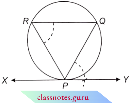 Constructions Tangent To The Circle At Point P