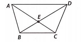 In given figure hexagon