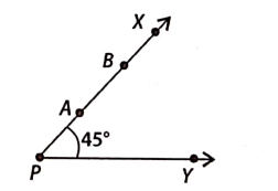 In the given figure, if point A is shifted to point
