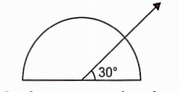 In the given figure, the angle measures 30°