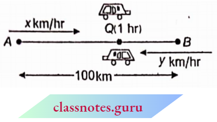 Linear Equations In Two Variables One Car Starts From A And Another From B At The Same Time When Moves In Opposite Direction