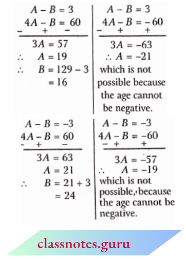 Linear Equations In Two Variables The Ages Of Two Friends Ani And Biju Differ By 3 Years.