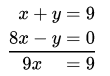 Linear Equations In Two Variables The Elimination Method The Sum Of The Digits Of A Two Digit Is 9