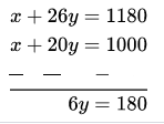 Linear Equations In Two Variables The Fixed Charges And The Cost Of Food Per Day