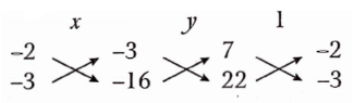 Linear Equations In Two Variables The Following System Of Equations Have Unique Solution 1