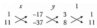 Linear Equations In Two Variables The Following System Of Equations Have Unique Solution 2