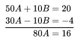 Linear Equations In Two Variables a pair of linear Equation 7.
