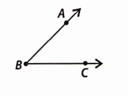 Measures of ABC and CBA in given figure are the same