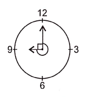 Measures of the two angles