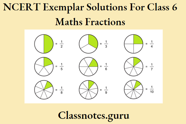 NCERT Exemplar Solutions For Class 6 Maths Chapter 7 Fractions