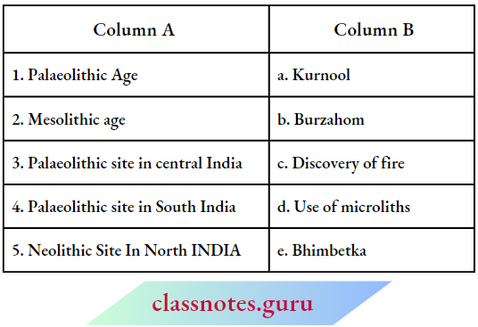 NCERT Solutions For Class 6 History Chapter 2 From-Hunting-Gathering-To-Growing-Food-Match-The-Content-Of-The-Column