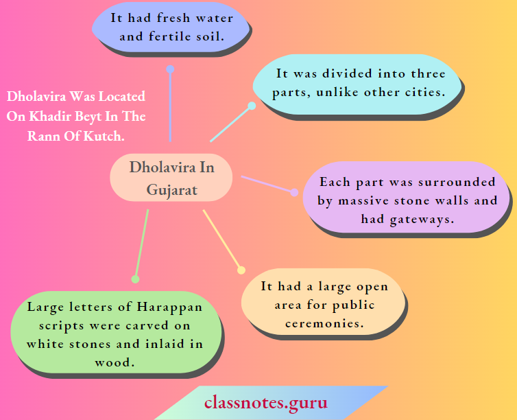 NCERT Solutions For Class 6 History Chapter 3 In-The-Earliest-Cities-City-Of-Dholavira-In-Gujarat